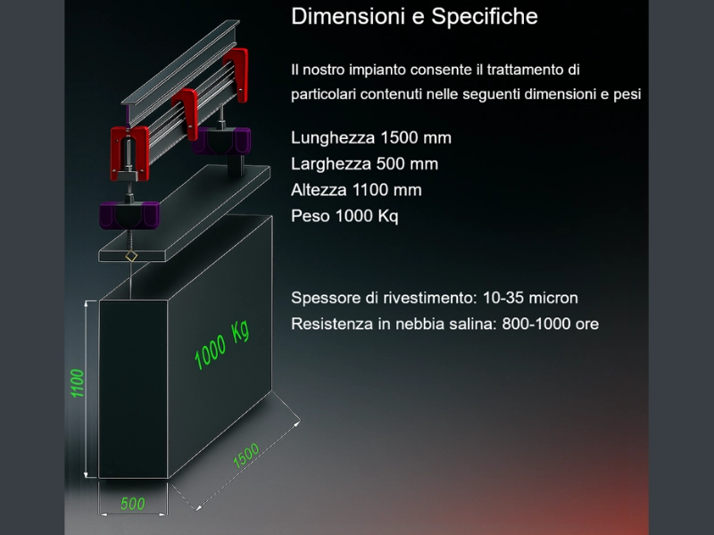 verniciatura-in-cataforesi-trattamento